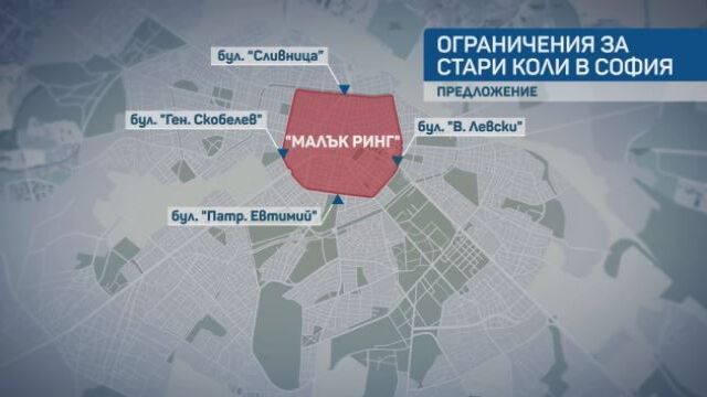 Снимка: До консенсус: От 1 декември 2023 г. София спира старите автомобили в центъра