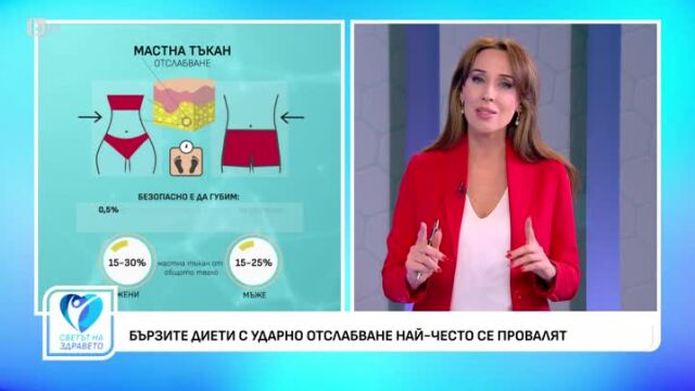 Снимка: Защо бързите диети с ударно отслабване се провалят?