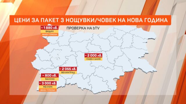 Цената на празниците: В България или в чужбина ще ни е по-изгодно да прекараме Нова година?