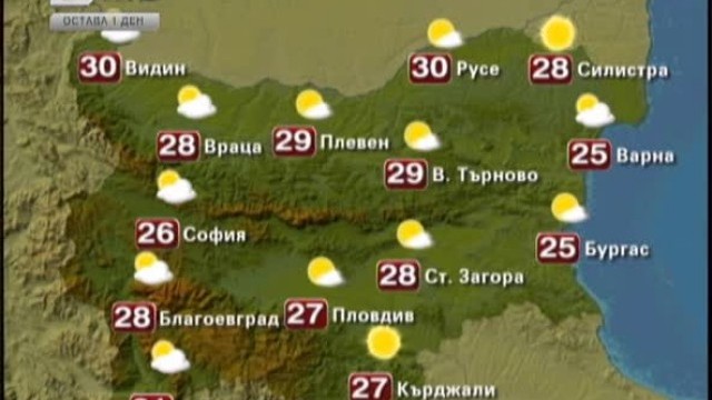 Снимка: Времето - Обедна емисия 06.10.2012 г.