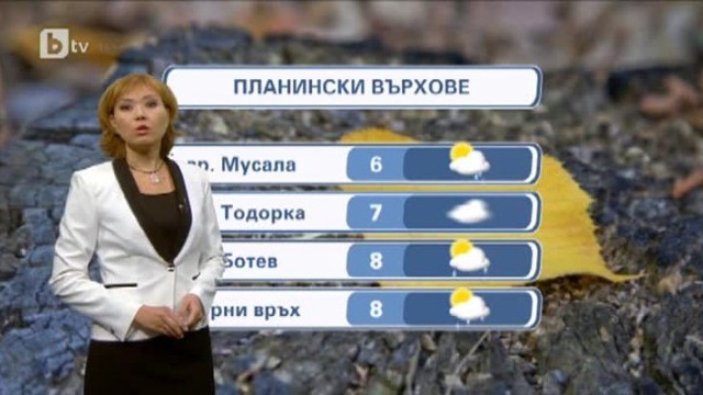 Снимка: Времето - Централна емисия - 12.10.2012 г.