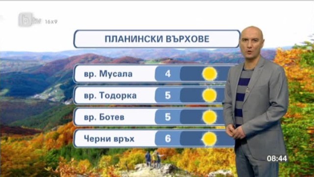 Снимка: Времето - Сутрешна емисия 25.10.2012 г.