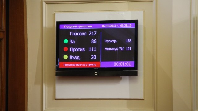 Снимка: Първият вот на недоверие преодолян с въздържанието на „Атака”