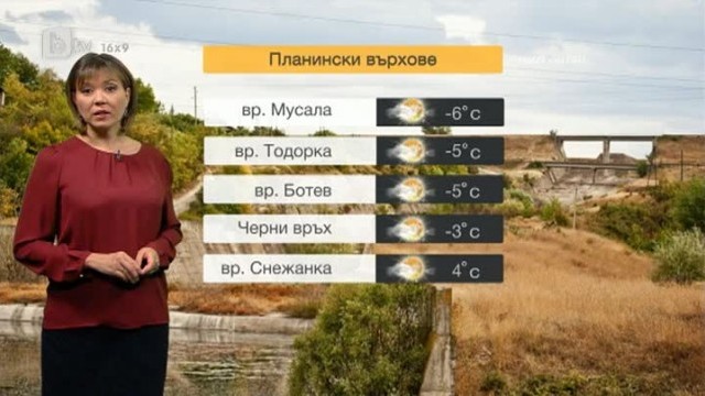 Снимка: Времето - Централна емисия - 02.10.2013 г.