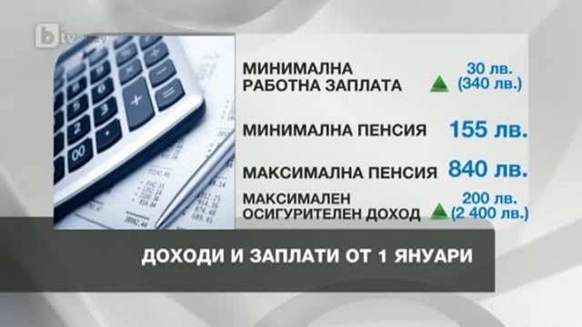 Снимка: bTV Новините - Обедна емисия - 18.10.2013 г.