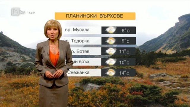 Снимка: Времето - Централна емисия - 28.10.2013 г.
