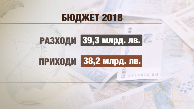 Снимка: Министерският съвет одобри проекта за Бюджет 2018