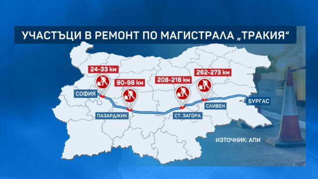 Важна информация за пътуващите: Каква е организацита по 
