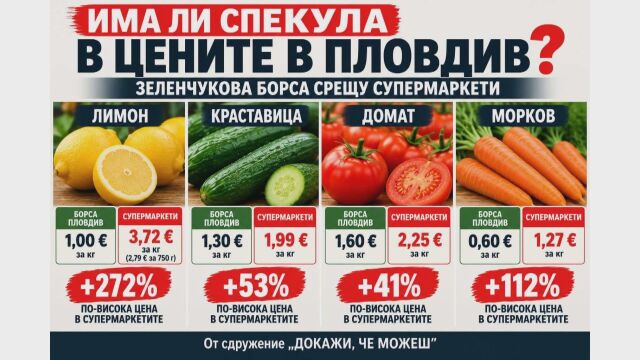 Снимка: Надценки от над 300% в Пловдив: Лимони и лук поскъпват драстично от борсата до магазина