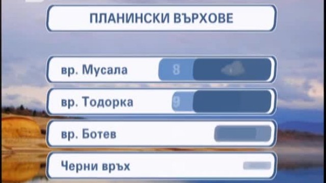 Снимка: Времето - Обедна емисия - 15.09.2012 г.