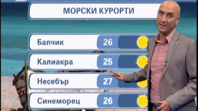 Снимка: Времето в 17 часа - 24.09.2012 г.