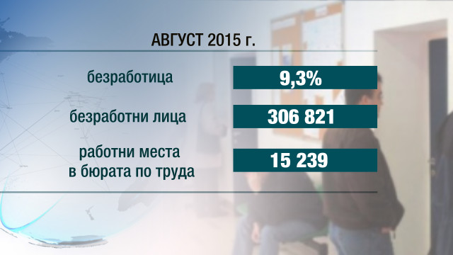 Снимка: Борим безработицата с ваучери за почасова заетост