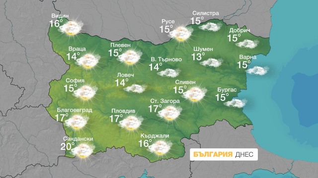 Снимка: Дъждът спира - слънце изгрява