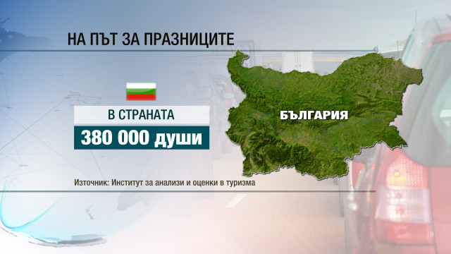 Снимка: Половин милион българи тръгват на път, къде са ремонтите?