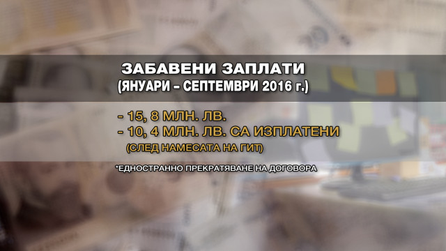 Снимка: 