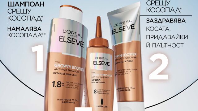 Снимка: Тайната за по-плътна и по-силна коса – новата рутина ELSEVE Growth Booster