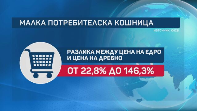 Снимка: КНСБ: Доматите и краставиците са поскъпнали с близо 50% за година, надценките в магазините са до 146%