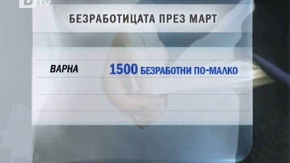 bTV Новините - Централна емисия - 01.04.2010 г.