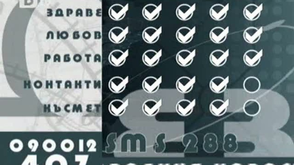 Хороскоп за 7 април 2010 г.