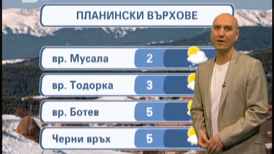  Времето - Обедна емисия 05.04.2012 г