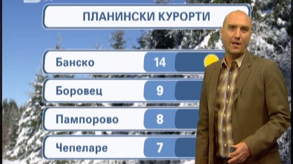 Времето - Обедна емисия 03.04.2012 г