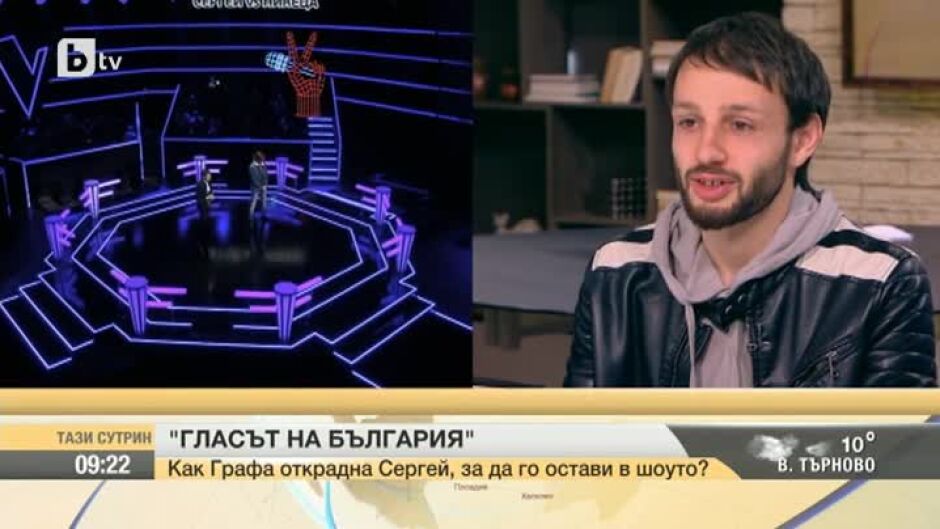 Сергей Вардеварян: Много е важно да си автентичен