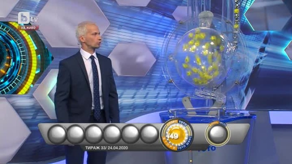 Играта "Втори ТОТО шанс" на "Спорт ТОТО" - 24.04.2020
