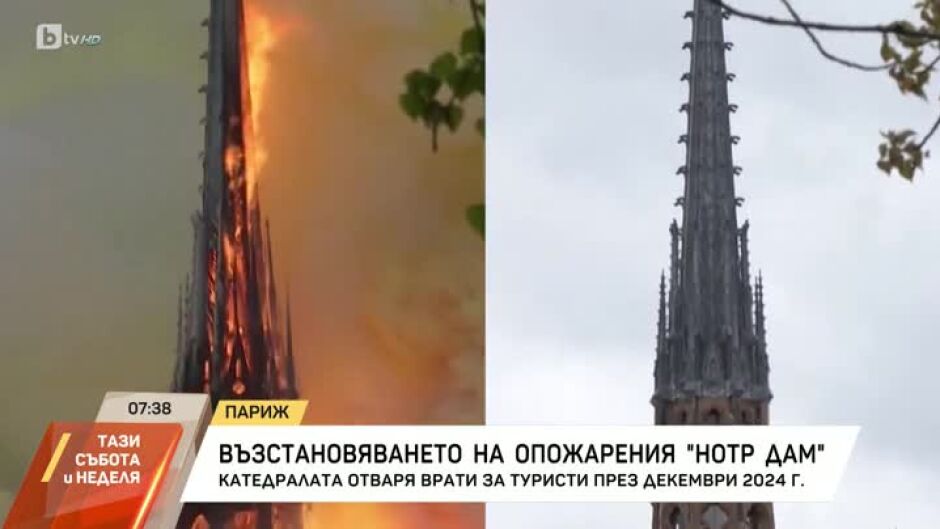 "Нотр Дам" отваря врати за туристи през декември 2024 година