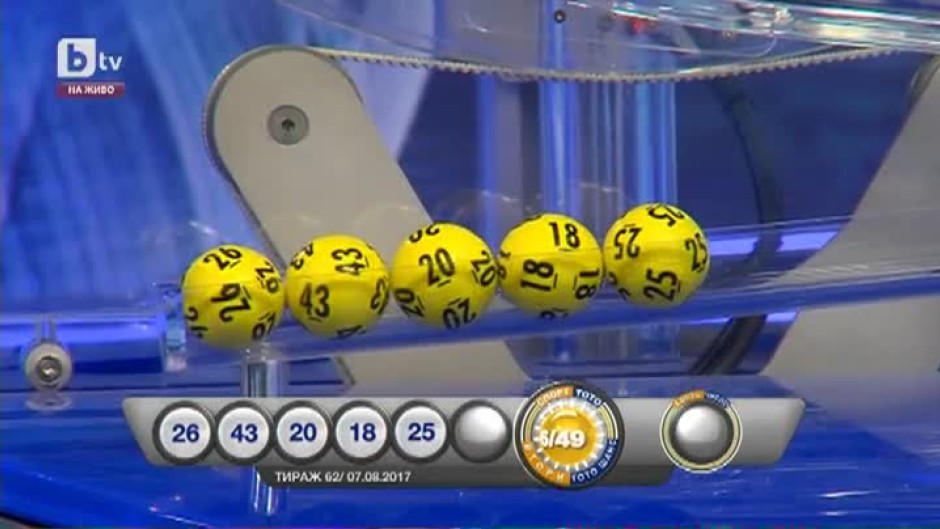 Теглене на игрите "6/49", "5/35" и "Тото Джокер" на Спорт ТОТО - 07.08.2017