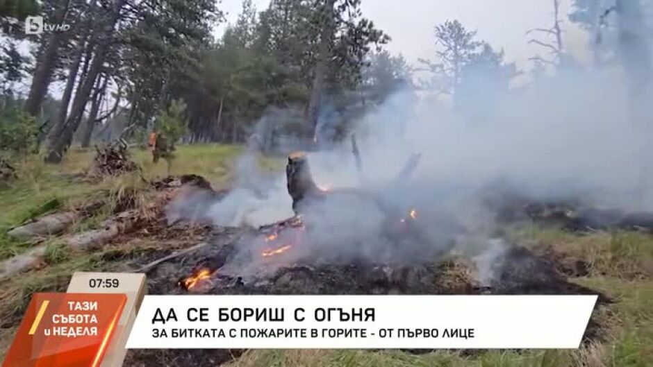 Да се бориш с огъня