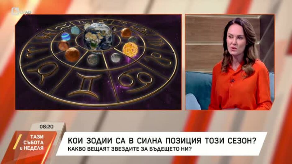 Каква е 2024 г. за всяка зодия и как влияе Ретроградният Меркурий?