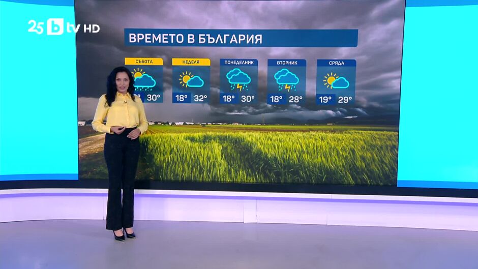 Времето - Обедна емисия - 01.08.2025	