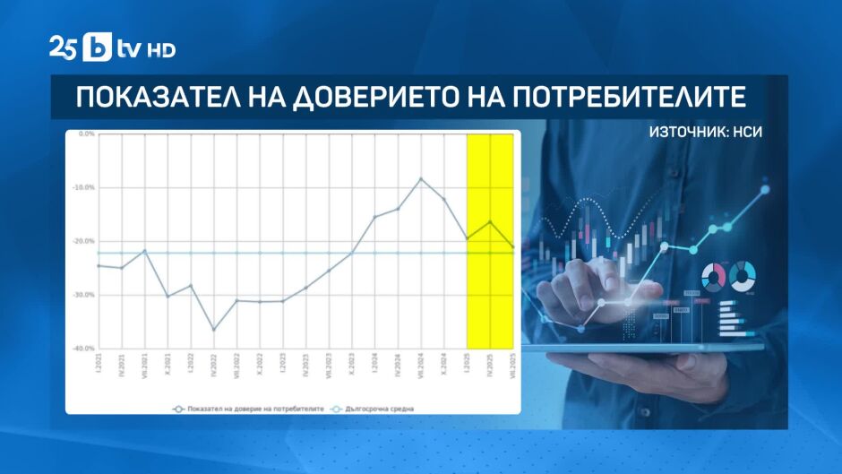 bTV Новините - Обедна емисия - 08.08.2025	
