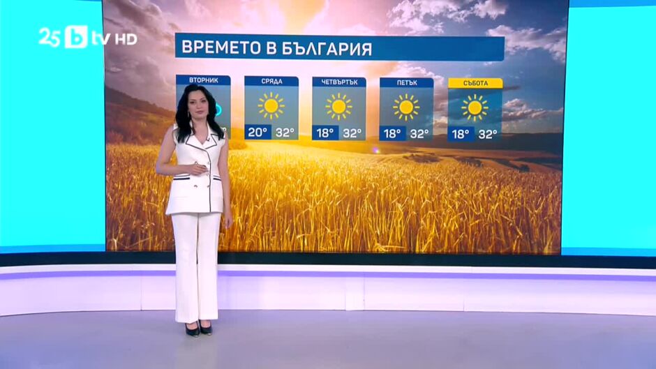 Времето - Сутрешна емисия - 11.08.2025	