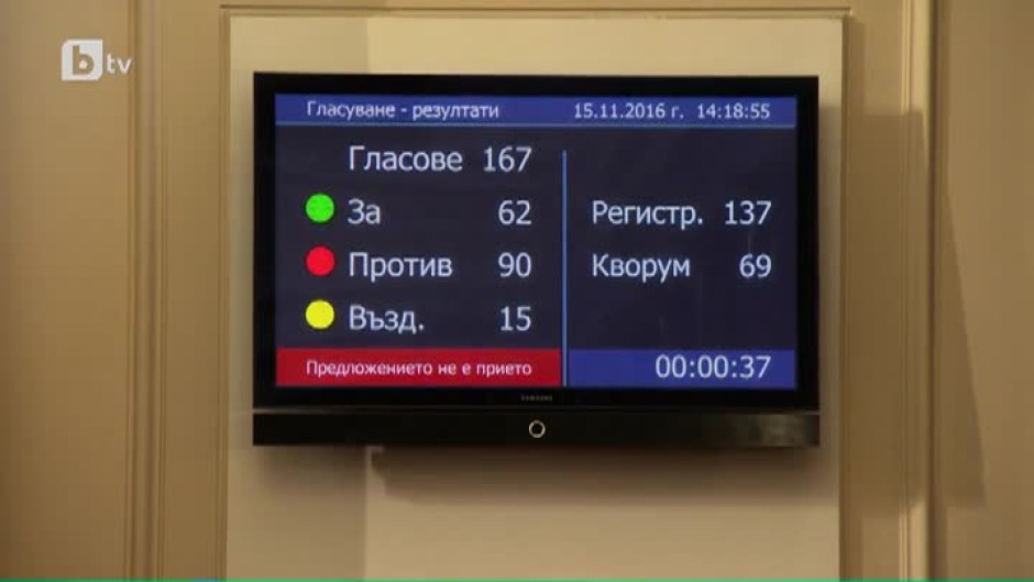 Актуална България: Превишаване на скоростта