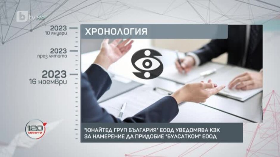 Ще допусне ли КЗК играч с 60% на ТВ пазара?