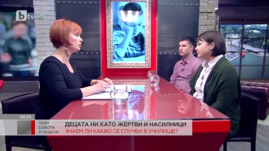 Знаем ли какво се случва в училище?