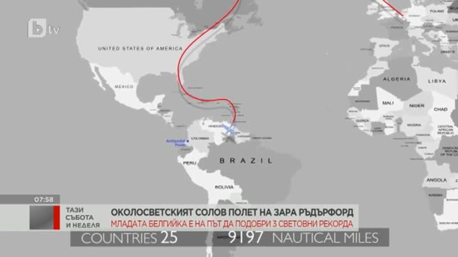 Околосветският солов полет на Зара Ръдърфорд