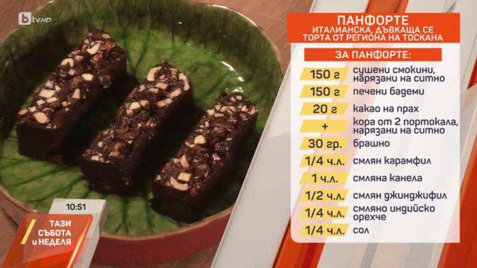 Спагети Карбонара и панфорте