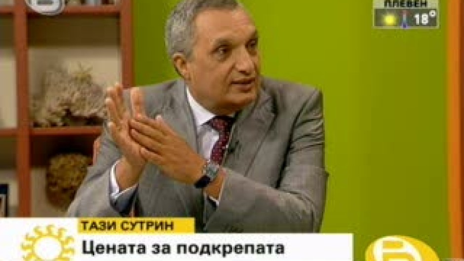 Цената на подкрепата