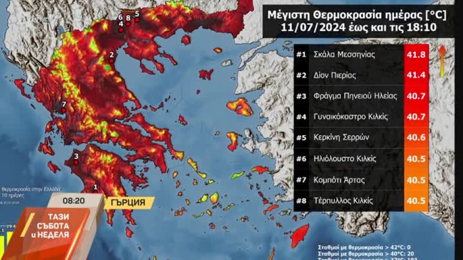 Гореща вълна и в Гърция