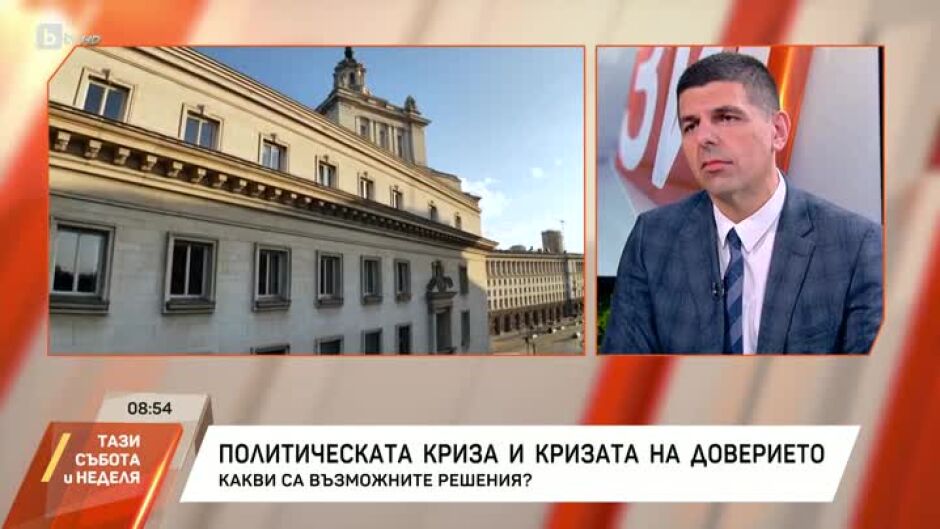 Политическата криза: Какви са възможните решения?