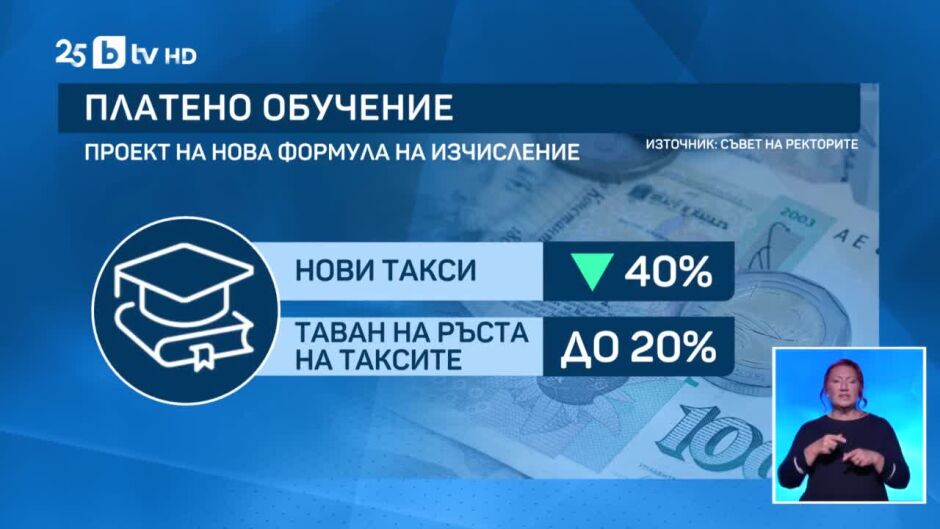 bTV Новините - Централна емисия - 17.07.2025	