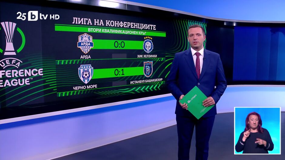 Спорт - Централна емисия - 25.07.2025	