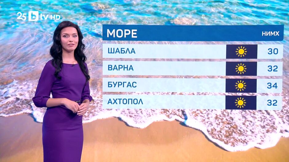 Времето - Обедна емисия - 26.07.2025