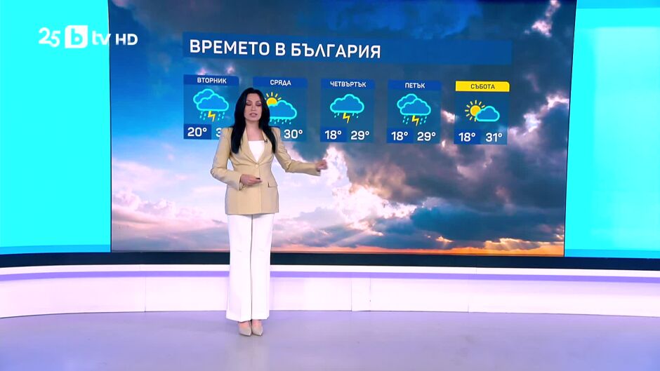 Времето - Обедна емисия - 28.07.2025	