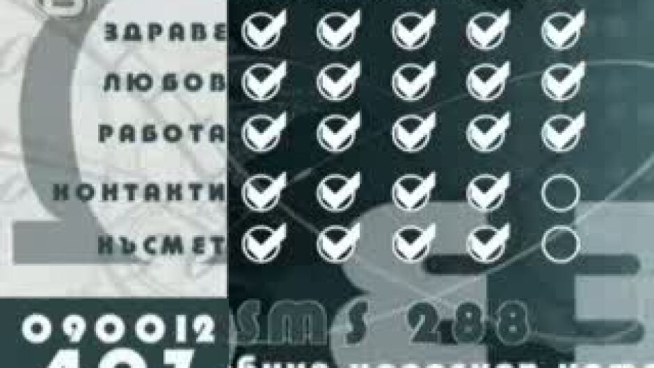 Хороскоп за 06 юни 2008 г.