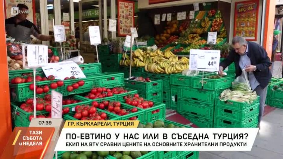 Колко струват хранителните продукти и лекарствата в Турция?