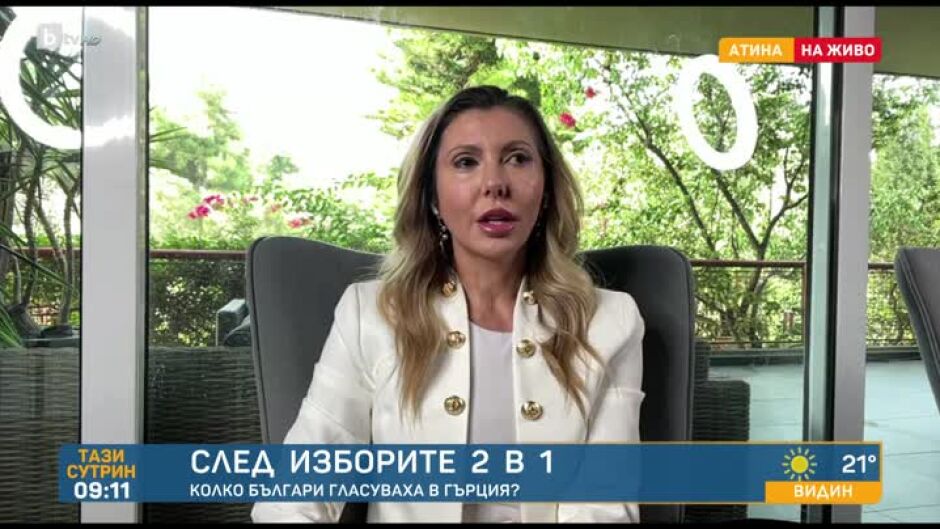 Галена Великова за резултатите от изборите в Гърция