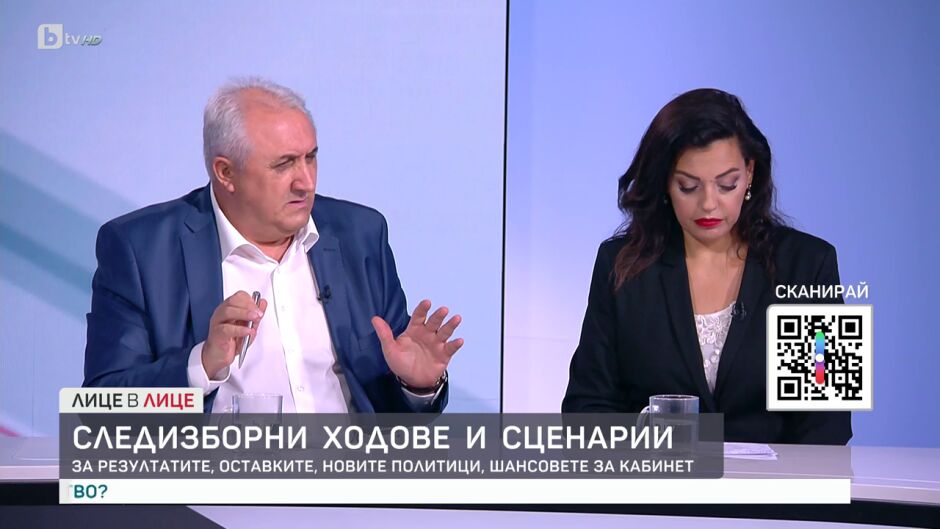Следизборни ходове и сценарии